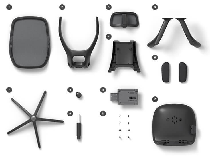 Product Components